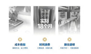 帜境一体化定制别墅产品，高品质更省心